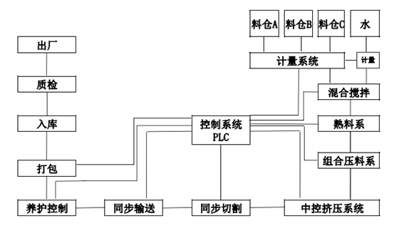 香港天线宝宝资料中心